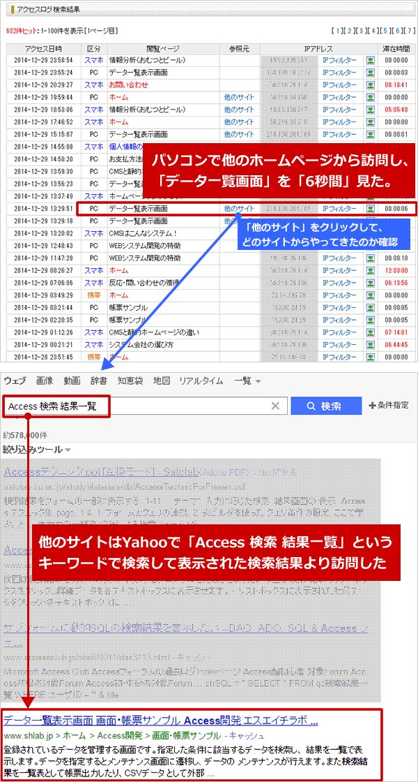 独自アクセス解析画面